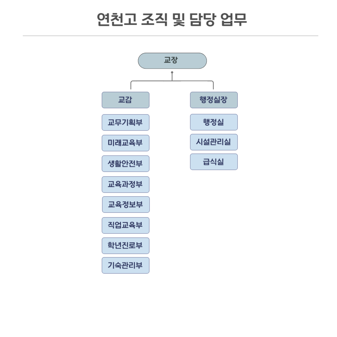 제목을 입력해주세요_-001